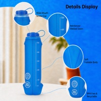 Poche à eau souple LUPU personnalisée en TPU, bouteille d'hydratation pliable 200 ml, anti-fuite pour la course à pied, la randonnée et le cyclisme