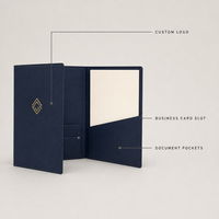 Porte-documents de présentation personnalisé avec logo et emplacement pour cartes de visite pour kit de vente en gros