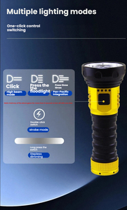 Linterna Táctica Telescópica Integrada con Zoom Remoto, de Aleación de Aluminio, Recargable por USB, Resistente al Agua IP65, Más de <span class=keywords><strong>5000</strong></span> Lúmenes - Product Image 3