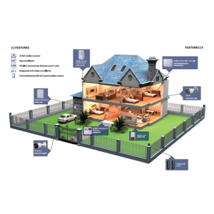 Sistema de Control Inteligente para el Hogar con WIFI Moderno Baijiang, con Automatización para Toda la Casa, Compatible con Alexa y Google, Seguro para el Hogar, Hotel u Oficina - Product Image 5