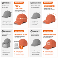 Casquette de baseball XXL personnalisée avec logo, 68 cm, coupe oversize, calotte profonde, 100 % coton sergé, orange, rayée de luxe, style Dad Hat, unisexe, vente en gros