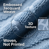 Custom Size 100% Heavyweight Cotton Jacquard Woven 3D Embossed Double Sided All-Season Beach Bath Towel Ultra-Absorbent Elegant