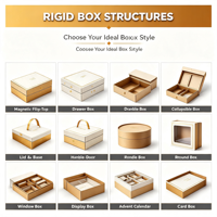 Boîtes cadeaux magnétiques de luxe en carton rigide recyclable avec insert, personnalisables avec logo pour cosmétiques