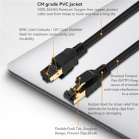 Kabel Data Lan, 10GB Kecepatan Transfer & Hingga 600 MHz 26awg Cat7 RJ45 Ke RJ45 Kabel Lan Kabel Patch Sftp Kabel Jaringan Kabel Ethernet