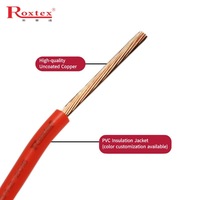 Kualitas Lebih Tinggi Harga Lebih Murah Sampel Gratis 2.5Mm 4.0Mm 6.0Mm Kabel Kawat Kabel Inti Tunggal Kabel Listrik untuk Kabel Rumah