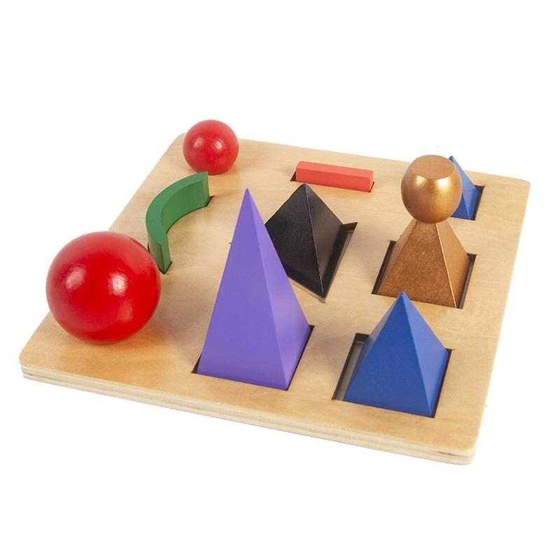 สัญลักษณ์ภาษา 3 มิติ