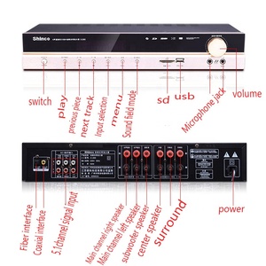 Bộ Khuếch Đại Âm Thanh Blueteeth 5.1 Sân Khấu Kỹ Thuật Số HIFI Rạp Hát Tại Nhà Bộ Khuếch Đại Loa Siêu Trầm Công Suất Cao Karaoke Ktv Chuyên Nghiệp - Product Image 3