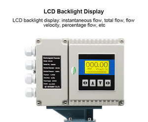 HART Communication <b>Flow</b> <b>Meter</b> for <b>Water</b> Customized OEM Support for Paste Grout - Product Image 4