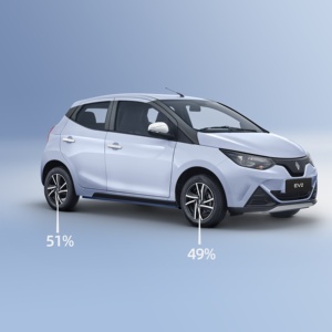 Nouvelle voiture électrique chinoise JMEV 2026, véhicules à énergie nouvelle, longue autonomie, 5 portes, 4 places, <span class=keywords><strong>mini</strong></span> voiture électrique pour la famille - Product Image 1