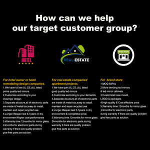 Nouveau Design usine vente en gros, mur suspendu 3000K 4000K 6000K CCT modifiable anti-buée <span class=keywords><strong>LED</strong></span> salle de bain <span class=keywords><strong>miroir</strong></span> armoire - Product Image 6