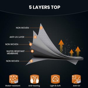 Protector de carrocería ajustable, ligero y duradero, conveniente cubierta impermeable no tejida para RV para <span class=keywords><strong>remolque</strong></span> de coche para exteriores - Product Image 5