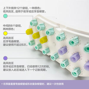 <b>Dental</b> Root Canal File Counting Sterilization Box Machine Stand for Placement & Counting Cleaning & Filling Teeth <b>Equipment</b> - Product Image 3