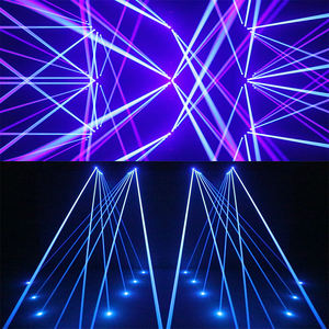 Projecteur laser RGB à faisceau large avec mouvement sur axes X Y Z pour <span class=keywords><strong>club</strong></span>, fête, mariage - Product Image 5