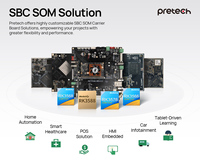 Carte de contrôle PCBA Android MTK8788 2.0GHz Octa Core, cartes de développement Mediatek, micrologiciel personnalisable pour appareils intelligents