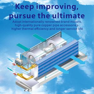 Refroidisseur d'eau léger de haute qualité Climatiseur industriel intelligent horizontal FCU Ventilateur dissimulé horizontal - Product Image 4