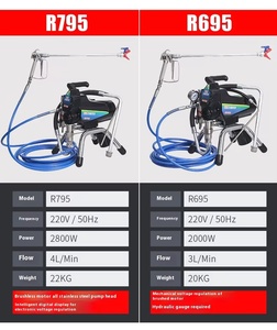 <span class=keywords><strong>Prix</strong></span> de gros nouveau style pulvérisateur de <span class=keywords><strong>peinture</strong></span> électrique sans air à haute pression multifonctionnel bricolage <span class=keywords><strong>pistolet</strong></span> pulvérisateur de puissance de revêtement en latex - Product Image 4