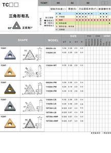 Insert de fraisage en carbure de tour CNC TCMT16T308-TF DL - Product Image 3