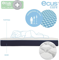 Matelas en mousse haute densité OEM ODM dans la boîte de commande en ligne Matelas hybride de refroidissement Matelas à ressort ensaché en mousse à mémoire de forme en gel de latex