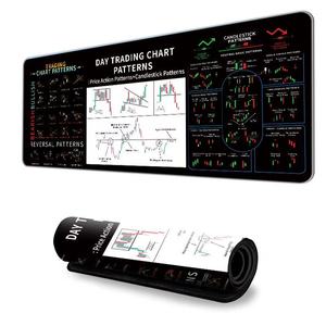 Mairuige 2025 nóng bán XXL máy tính cao su tự nhiên Chuột chơi game pad mềm tùy chỉnh chống trượt 400x900mm trong kho - Product Image 4