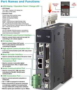 Servomoteur Delta ASD-A2-1F23-F Delta 15kW Next-Gen avec pilote pour commande de <span class=keywords><strong>bras</strong></span> robotique - Product Image 4