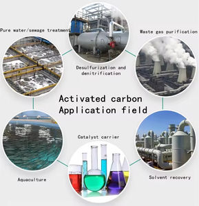 Prix de gros GCG <span class=keywords><strong>Charbon</strong></span> de bois naturel à base de légumes <span class=keywords><strong>Charbon</strong></span> de bois activé en <span class=keywords><strong>poudre</strong></span> de coque de noix de coco - Product Image 5