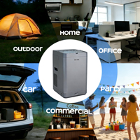 Machine à glaçons automatique électrique portable pour comptoir, idéale pour la maison, la cuisine et la voiture – Vente en gros