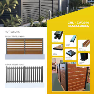 Paneles de Cerca de Privacidad de Aluminio de 6 pies con Acabado de Grano de Madera, Estilo Australiano, Bajo MOQ, Servicio de Modelado 3D, Gran Venta en Suburbios de EE. UU. - Product Image 2