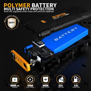 16000mAh Jump Starter 4000A Peak Portable Car Jump Starter Device Best 12V Auto Battery Booster Pack With Smart Clamp Cables