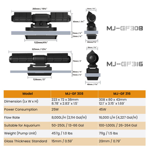 קפיצת מדרגה MJ-GF308/316 אקווריום סלעית גל סלעית גלים סלעית עם בקר מיכל דג שונית אלמוגים ימית - Product Image 2