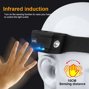 مصباح رأس قابل لإعادة الشحن عبر USB للجري الليلي، مقاوم للعوامل الجوية، مع مستشعر حركة - Product Image 3