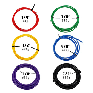 Protecteur et outil de pliage de tuyaux PE R-LOK CT-205 pour tuyaux en <span class=keywords><strong>cuivre</strong></span> de climatiseur - Product Image 2