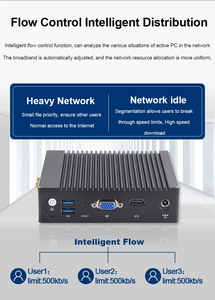 Pentium CPU 4 LAN/6 Lan DDR3 mSATA SSD NAS x86 Nano ITX Máy tính để bàn máy tính tường lửa Router Mini PC - Product Image 4