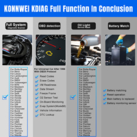 Escáner de Diagnóstico Automotriz Profesional KONNWEI KDIAG, Herramienta para Coche Compatible con Android e IOS