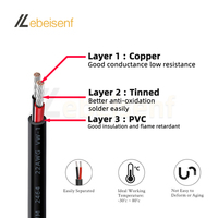20 pièces DC 5.5MM x 2.1MM prise femelle ou mâle à fil nu extrémité ouverte fil d'alimentation câble de réparation 22 AWG connecteur baril LED 10CM