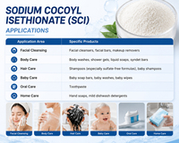 Nouilles de Sodium Cocoyl Isethionate (SCI-85) de Haute Pureté, Qualité Cosmétique pour Nettoyant Visage, Savon Syndet, Barre de Savon, Shampoing