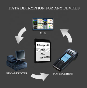 Prix bas bonne qualité haute vitesse écriture personnalisée modifiable CID voiture Navigation GPS 4gb 8gb 16gb 32gb 64g changement mémoire cid <span class=keywords><strong>carte</strong></span> Sd - Product Image 5