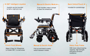 Silla de Ruedas Eléctrica Motorizada de 250W, Plegable de Acero, Portátil, con Ruedas Delanteras Mecanum para Subir Pendientes, Todoterreno, Conducción Suave, 100KG - Product Image 3