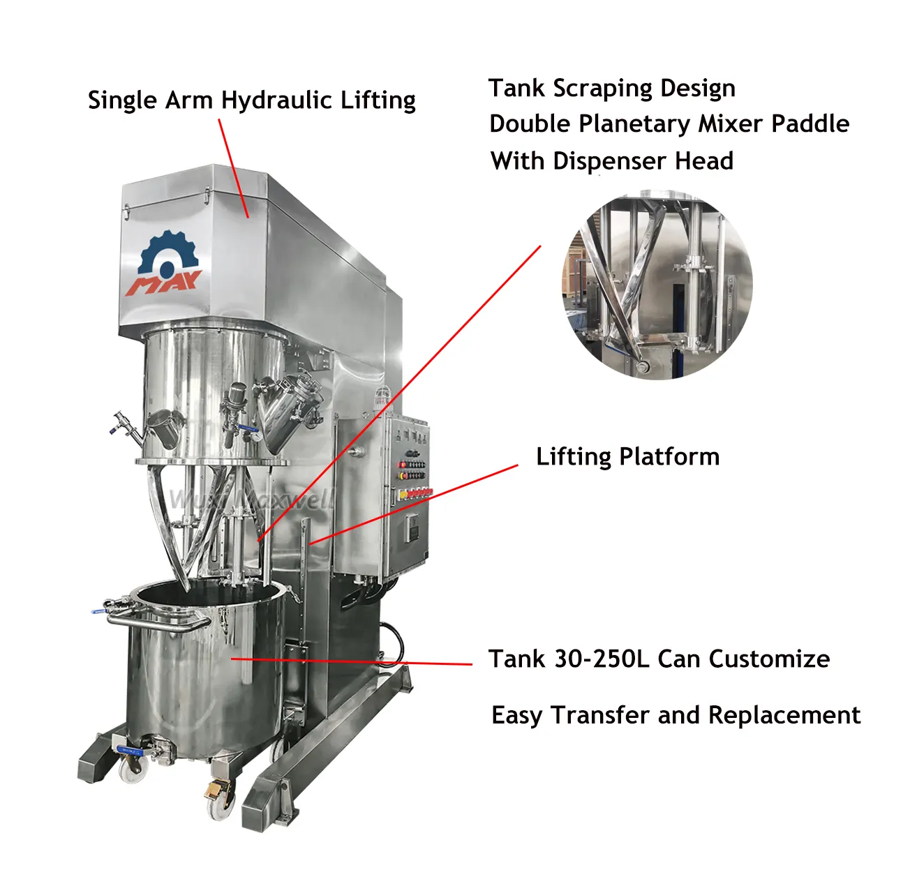 Peralatan pencampur vakum Mixer planet ganda, 100L 150L 200L 250L 300L untuk viskositas tinggi, bubuk cair