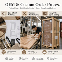 Porte intérieure en MDF en gros, panneau de porte en bois, OEM ODM acceptés, porte de style nordique pour salle de bain, peinte en blanc