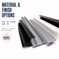 Profils en plastique extrudé sur mesure (PE/PVC) – Service de fabrication OEM – Design moderne, durable et écologique pour l'extérieur des supermarchés