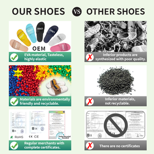 Zapatillas de Mujer Deran OEM Personalizadas, Antideslizantes, de EVA, Cómodas para el Verano, con Suela Gruesa y Suave, Soporte de Arco y Acupresión - Product Image 5