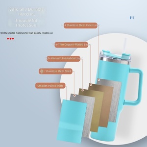 <span class=keywords><strong>Vaso</strong></span> Térmico Personalizado de Acero Inoxidable de 40 oz con Asa para Viaje - Product Image 2
