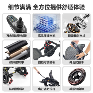 Fauteuil roulant électrique léger en alliage d'aluminium 16 kg, batterie 6 Ah, autonomie 10 km, design ergonomique pour les voyages et l'utilisation en avion - Product Image 5