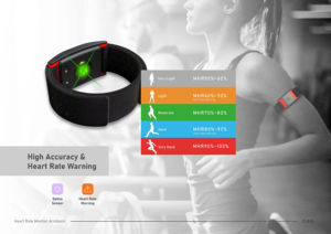Bracelet de traqueur de fitness étanche avec moniteur de fréquence cardiaque GPS ordinateur de <span class=keywords><strong>vélo</strong></span> pour le cyclisme <span class=keywords><strong>ceinture</strong></span> de bras actionnée par Android - Product Image 3