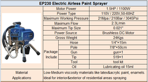 Macchina per Verniciatura a Spruzzo <span class=keywords><strong>Magnum</strong></span> X5 Spruzzatore Elettrico Airless per Uso Industriale in Vendita dalla Cina - Product Image 6