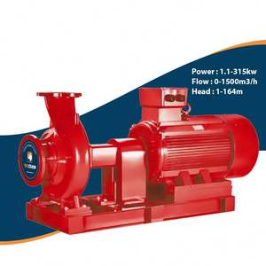 Pompe centrifuge industrielle à simple étage horizontale pour la lutte contre l'incendie - Product Image 2