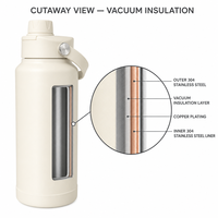 Bouteille isotherme Commuter 32oz avec base en silicone antidérapante monobloc, couvercle anti-fuite, bouteille sous vide en acier inoxydable 18/8