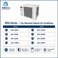 Climatiseur industriel à montage supérieur Hengrong Industry certifié CE DEA-300W avec commande électrique PLC et compresseur Hitachi