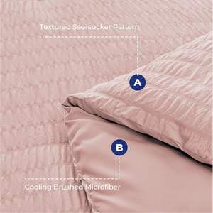 Complete 7pcs Pink Crinkle Bubble Bedding Set King Queen Size Soft Comforter <b>Bed</b> Sheet Pillow <b>Cover</b> Pack - Product Image 2