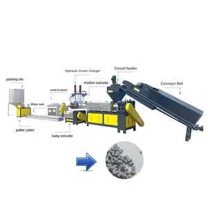 Automatic TwoStage Plastic Pellet Extruder Granulator Machine For PP PE Plastic plastic granulator machine recycling pelletizing